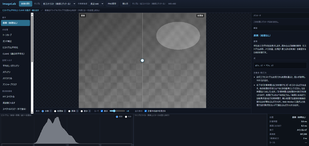 ImageLab の画面。左に処理のリスト、中央に絵、右にパラメータと解説、下にヒストグラムが並んでいる