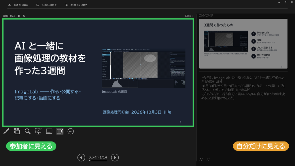 発表者ツールの画面で、左の今のスライドが緑の枠で囲まれ「参加者に見える」の表示がある。右側の次のスライドとノートの部分は暗くなり「自分だけに見える」の表示がある